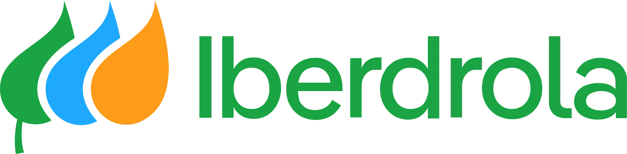 iberdrola